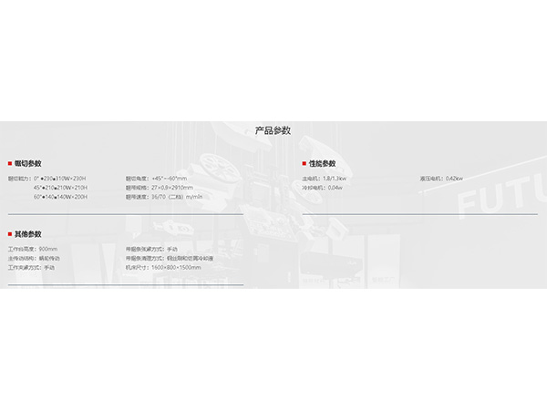 BR系列-BR240--產品參數